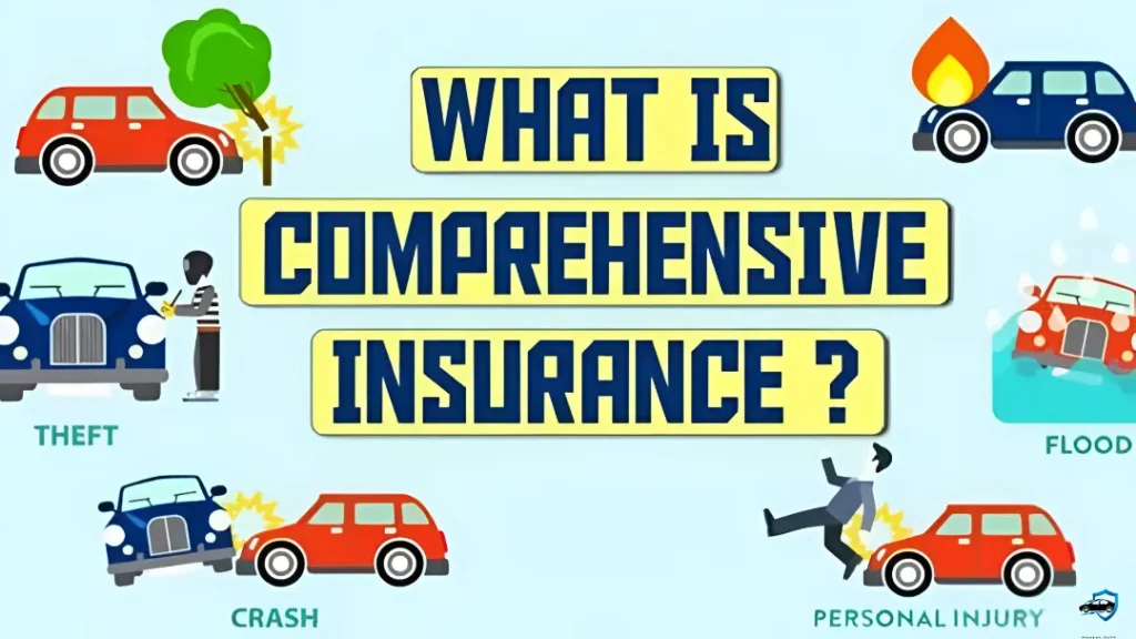 Types of Car Insurance