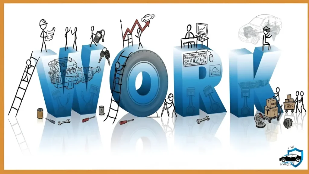 Comprehensive Car Insurance Meaning