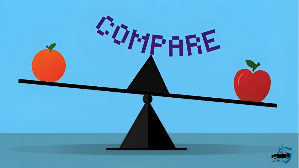 Car Insurance Rates Comparison